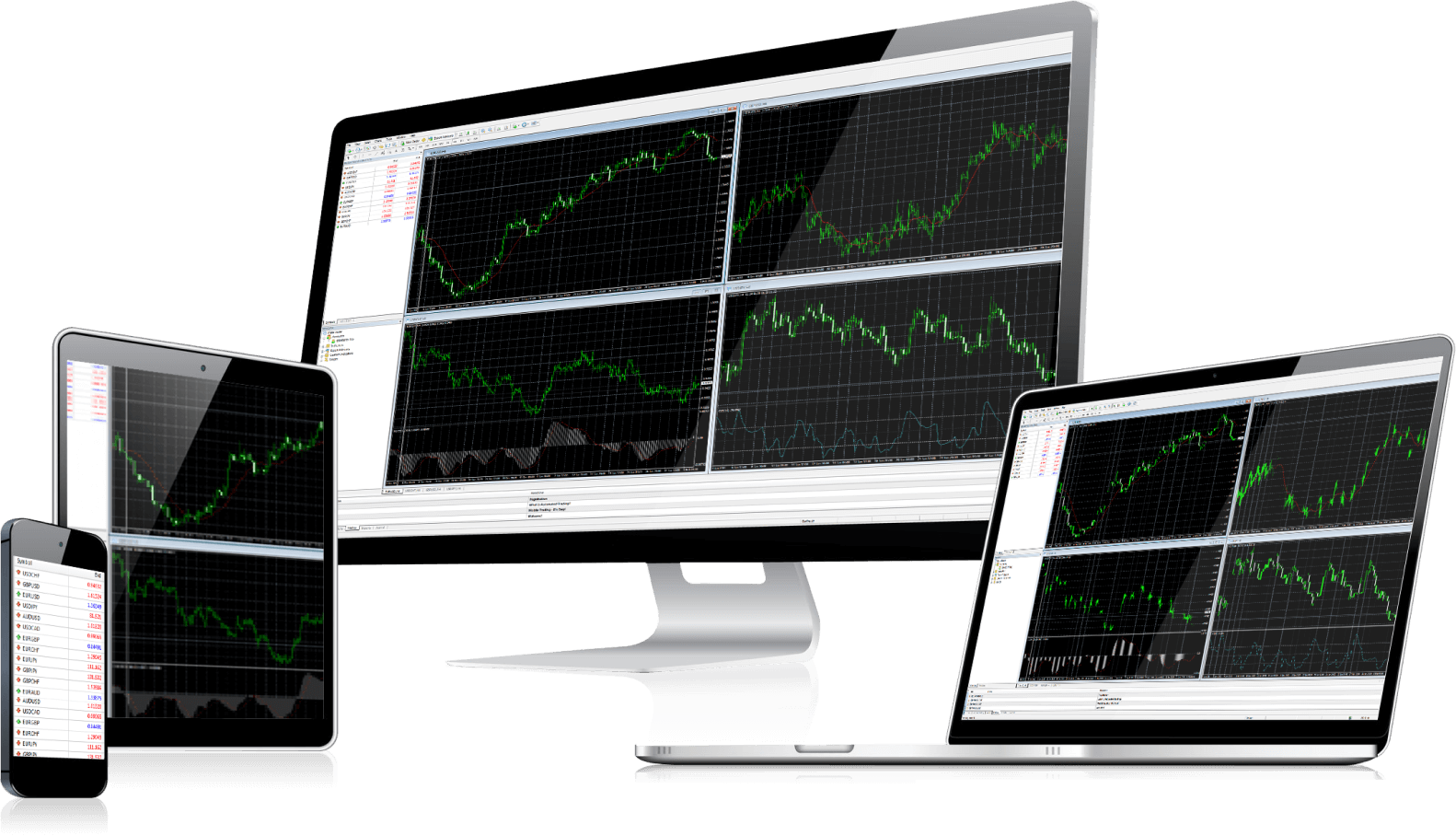 MT4 on multiple devices
